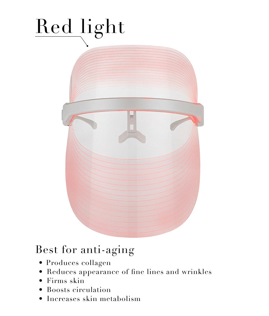 Solaris Laboratories NY How To Glow 4 Color LED Light Therapy Mask SALE